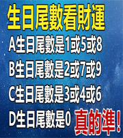 神农架你的生日尾数是几？命运如何？
